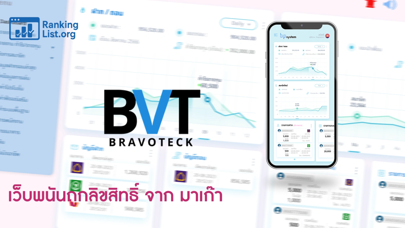 BRAVOTECK เว็บพนันถูกลิขสิทธิ์