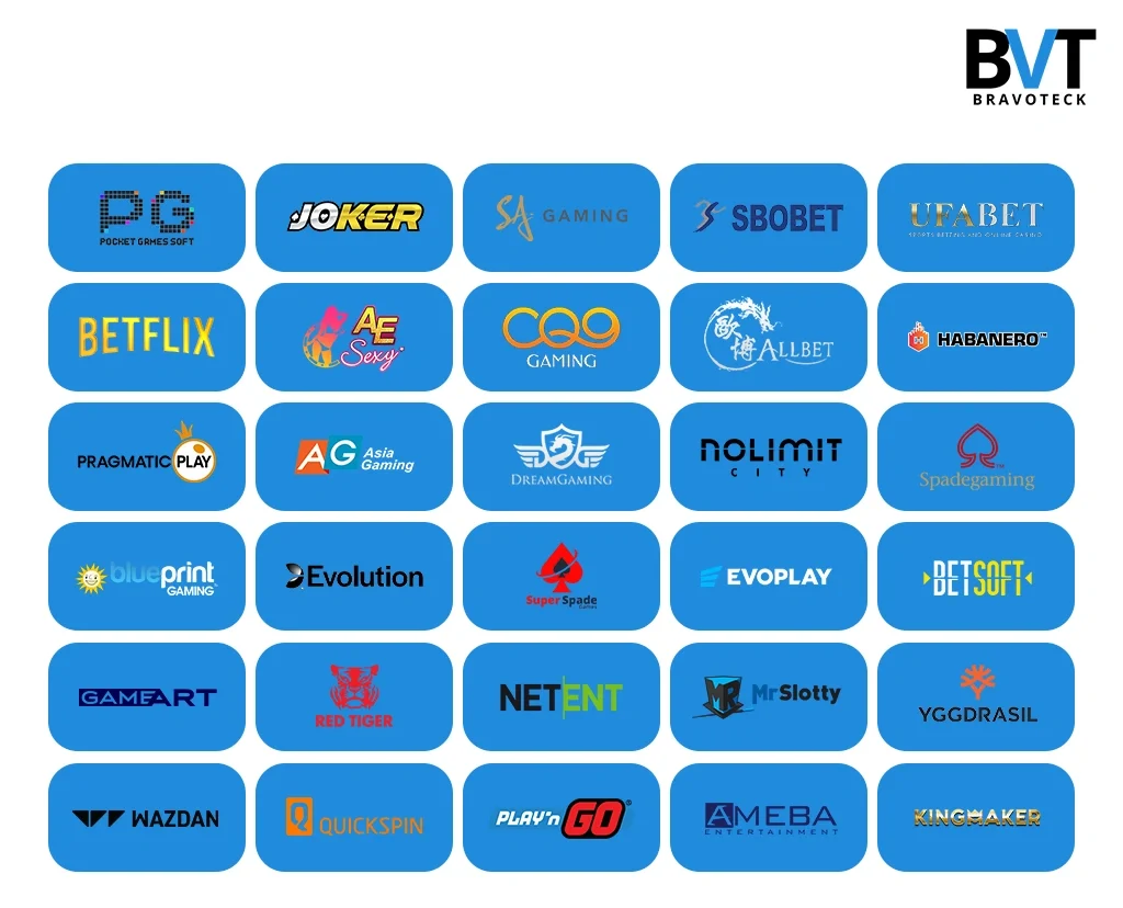 BRAVOTECK เว็บพนันถูกลิขสิทธิ์